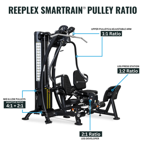 Reeplex Maverick Multi-Gym with Leg Press Machine